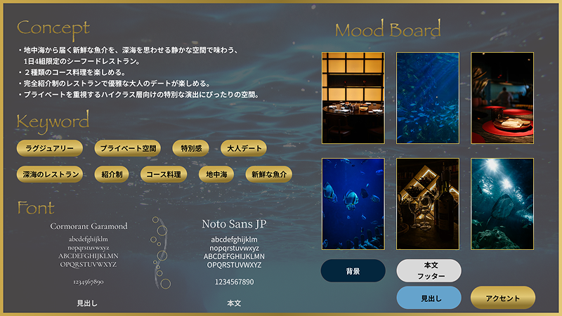 LUMINA MAREのコンセプトボード